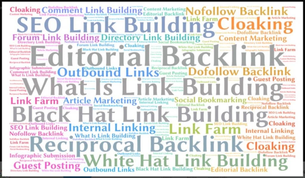 Backlink Blog No Follow Dan Do Follow Untuk Web Anda