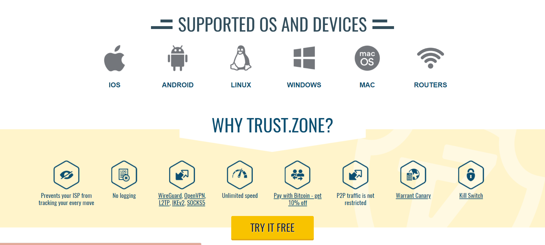 Antivirus Gratis Trust Zone